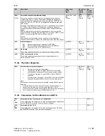 Preview for 557 page of Siemens 6RA7013-6DV62 Operating Instructions Manual