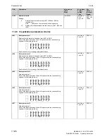 Preview for 560 page of Siemens 6RA7013-6DV62 Operating Instructions Manual