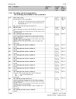 Preview for 562 page of Siemens 6RA7013-6DV62 Operating Instructions Manual