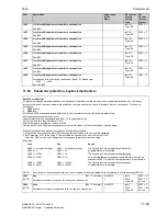 Preview for 563 page of Siemens 6RA7013-6DV62 Operating Instructions Manual