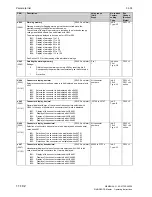 Preview for 566 page of Siemens 6RA7013-6DV62 Operating Instructions Manual