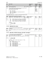 Preview for 567 page of Siemens 6RA7013-6DV62 Operating Instructions Manual