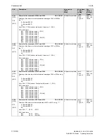 Preview for 568 page of Siemens 6RA7013-6DV62 Operating Instructions Manual