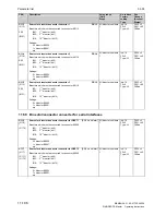 Preview for 570 page of Siemens 6RA7013-6DV62 Operating Instructions Manual