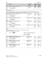 Preview for 573 page of Siemens 6RA7013-6DV62 Operating Instructions Manual