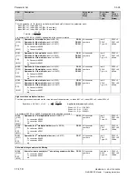 Preview for 574 page of Siemens 6RA7013-6DV62 Operating Instructions Manual