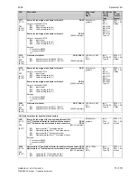 Preview for 577 page of Siemens 6RA7013-6DV62 Operating Instructions Manual