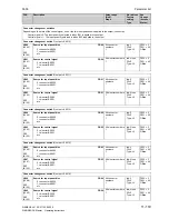 Preview for 583 page of Siemens 6RA7013-6DV62 Operating Instructions Manual