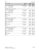 Preview for 587 page of Siemens 6RA7013-6DV62 Operating Instructions Manual