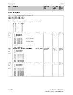 Preview for 592 page of Siemens 6RA7013-6DV62 Operating Instructions Manual