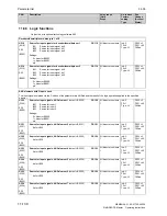 Preview for 594 page of Siemens 6RA7013-6DV62 Operating Instructions Manual