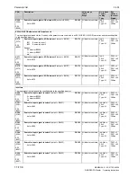 Preview for 598 page of Siemens 6RA7013-6DV62 Operating Instructions Manual