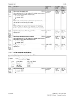 Preview for 608 page of Siemens 6RA7013-6DV62 Operating Instructions Manual