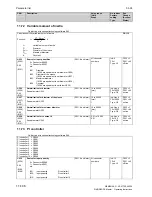 Preview for 610 page of Siemens 6RA7013-6DV62 Operating Instructions Manual