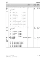 Preview for 611 page of Siemens 6RA7013-6DV62 Operating Instructions Manual