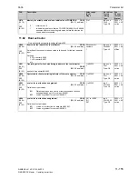 Preview for 619 page of Siemens 6RA7013-6DV62 Operating Instructions Manual