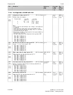 Preview for 620 page of Siemens 6RA7013-6DV62 Operating Instructions Manual