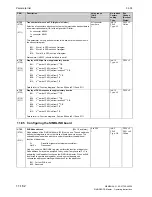 Preview for 626 page of Siemens 6RA7013-6DV62 Operating Instructions Manual