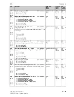 Preview for 633 page of Siemens 6RA7013-6DV62 Operating Instructions Manual