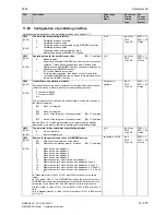 Preview for 635 page of Siemens 6RA7013-6DV62 Operating Instructions Manual