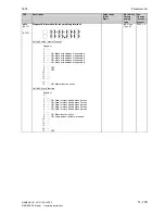 Preview for 637 page of Siemens 6RA7013-6DV62 Operating Instructions Manual