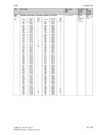 Preview for 641 page of Siemens 6RA7013-6DV62 Operating Instructions Manual