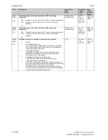 Preview for 644 page of Siemens 6RA7013-6DV62 Operating Instructions Manual