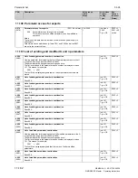 Preview for 646 page of Siemens 6RA7013-6DV62 Operating Instructions Manual