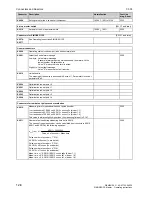 Preview for 656 page of Siemens 6RA7013-6DV62 Operating Instructions Manual