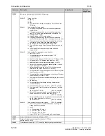 Preview for 658 page of Siemens 6RA7013-6DV62 Operating Instructions Manual