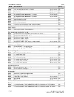 Preview for 678 page of Siemens 6RA7013-6DV62 Operating Instructions Manual