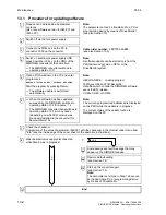 Preview for 712 page of Siemens 6RA7013-6DV62 Operating Instructions Manual