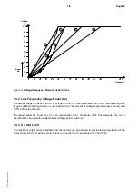 Preview for 9 page of Siemens 6SE2101-1AA01 Operating Manual