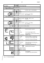 Preview for 15 page of Siemens 6SE2101-1AA01 Operating Manual