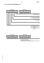 Preview for 94 page of Siemens 6SE2101-1AA01 Operating Manual