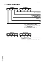 Предварительный просмотр 96 страницы Siemens 6SE2101-1AA01 Operating Manual