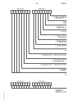 Предварительный просмотр 97 страницы Siemens 6SE2101-1AA01 Operating Manual