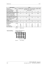 Preview for 22 page of Siemens 6SE70 0EP87-0FB0 Series Operating Instructions Manual