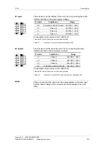 Preview for 47 page of Siemens 6SE70 0EP87-0FB0 Series Operating Instructions Manual