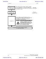 Preview for 11 page of Siemens 6SE7011-5EP60 Operating Instructions Manual