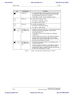 Preview for 64 page of Siemens 6SE7011-5EP60 Operating Instructions Manual