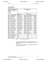 Preview for 73 page of Siemens 6SE7011-5EP60 Operating Instructions Manual