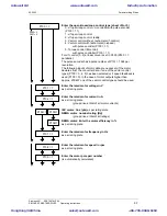 Preview for 77 page of Siemens 6SE7011-5EP60 Operating Instructions Manual