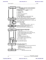 Preview for 78 page of Siemens 6SE7011-5EP60 Operating Instructions Manual