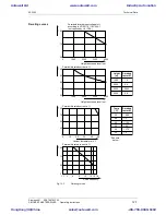 Preview for 111 page of Siemens 6SE7011-5EP60 Operating Instructions Manual