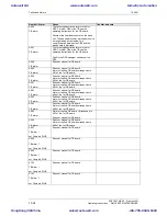 Preview for 137 page of Siemens 6SE7011-5EP60 Operating Instructions Manual