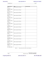 Preview for 139 page of Siemens 6SE7011-5EP60 Operating Instructions Manual