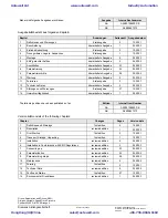 Preview for 142 page of Siemens 6SE7011-5EP60 Operating Instructions Manual