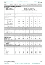 Preview for 263 page of Siemens 6SE7022-1EC85-1AA0 Operating Instructions Manual