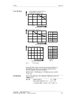 Предварительный просмотр 39 страницы Siemens 6SE7024-1EP85-0AA0 Operating Instructions Manual